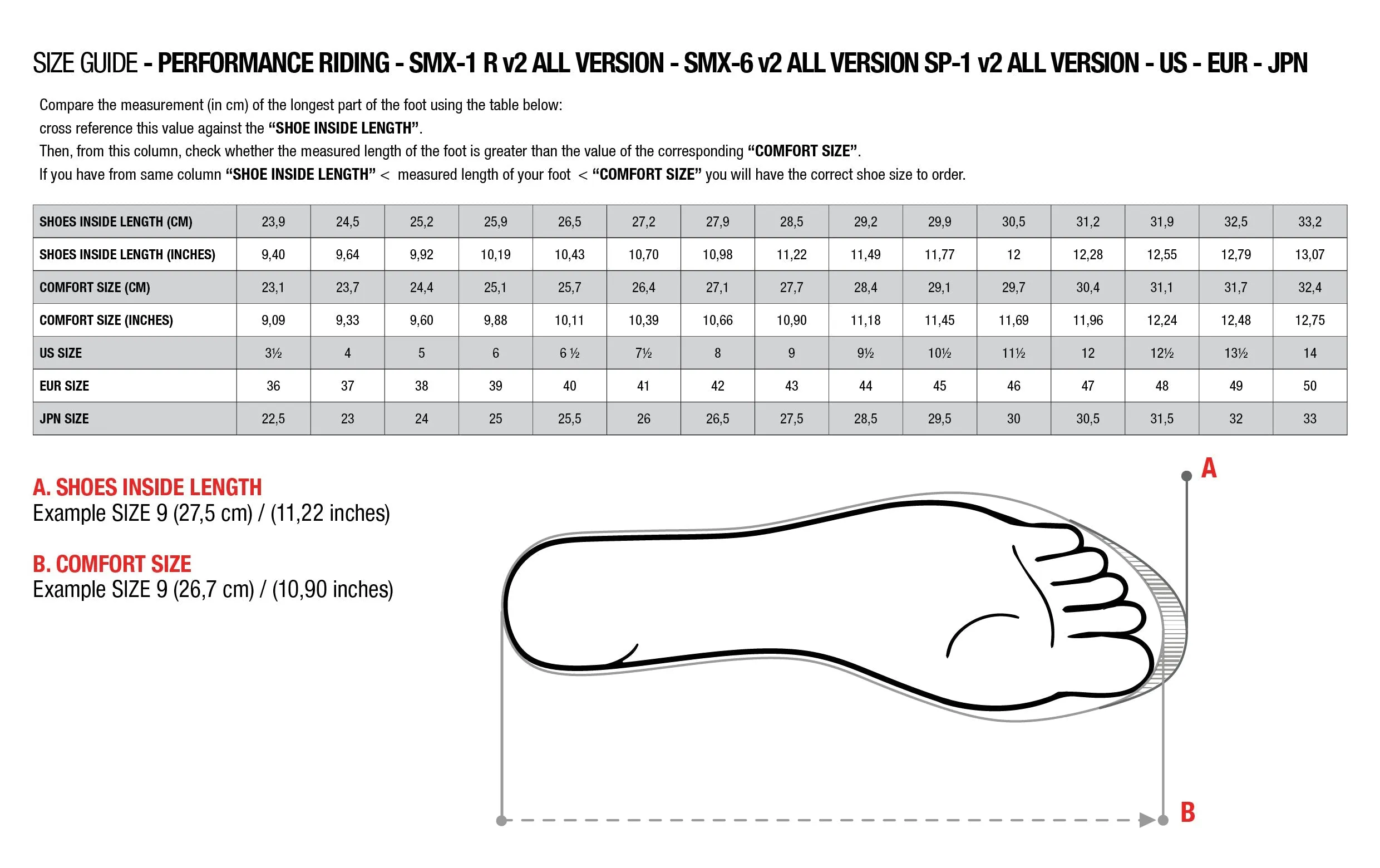 Alpinestars SMX-6 V2 Motorcycle Boots Vented