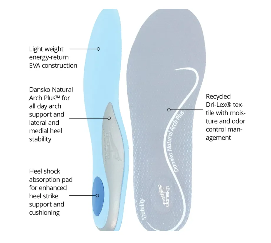 Dansko Insoles All Day Comfort Active