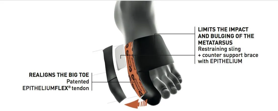 Epitact Bunion Brace / Hallux Valgus EPITHELIUMFLEX 02