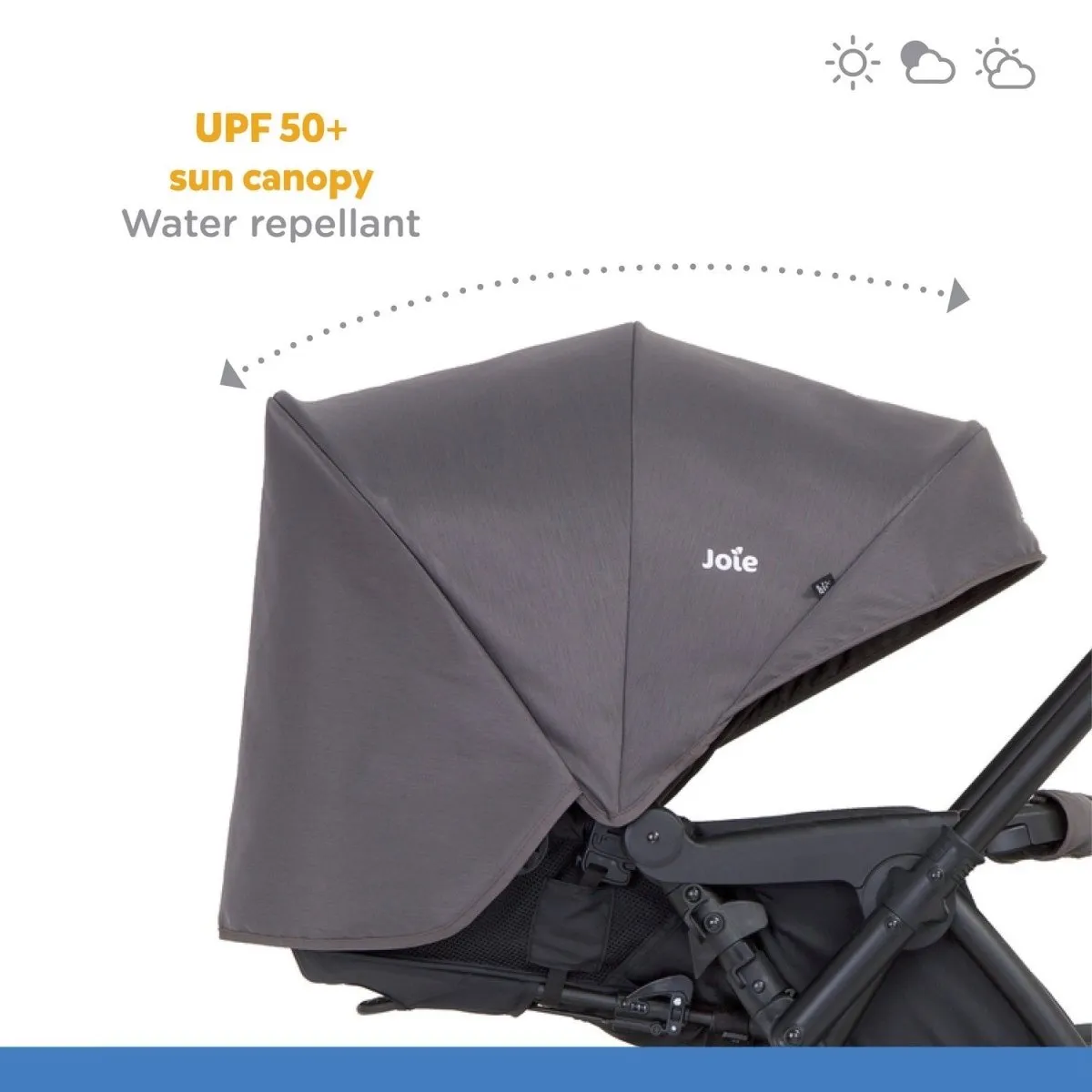 Joie Mirus Stroller- Ember