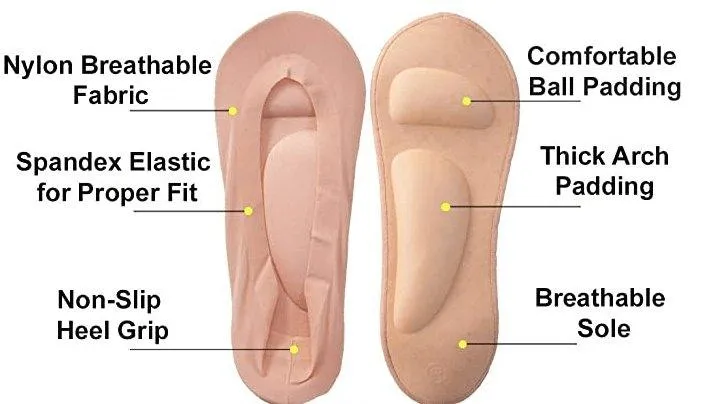 Plantar Fasciitis Insoles with Arch Support